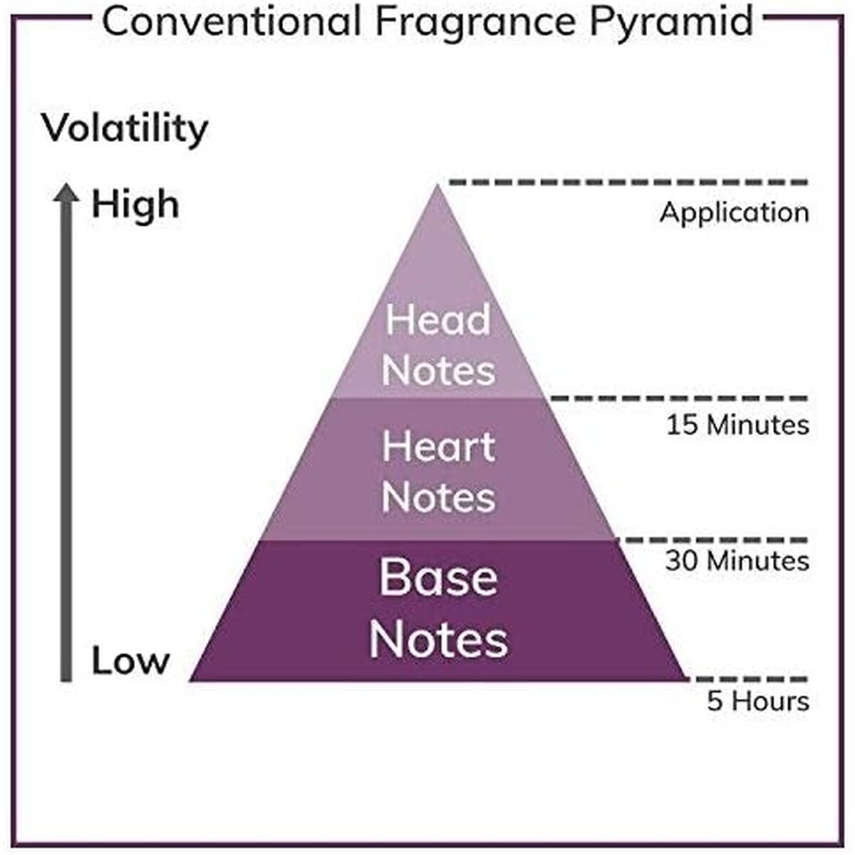 Herenparfum YSL 1972_3258 EDP 100 ml