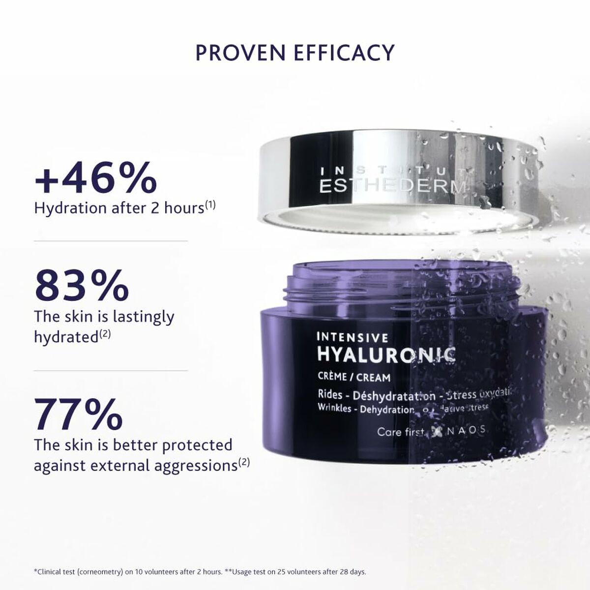Gezichtscrème Institut Esthederm INTENSIVE HYALURONIC 50 ml - Schoonheid, Huidverzorging - Institut Esthederm