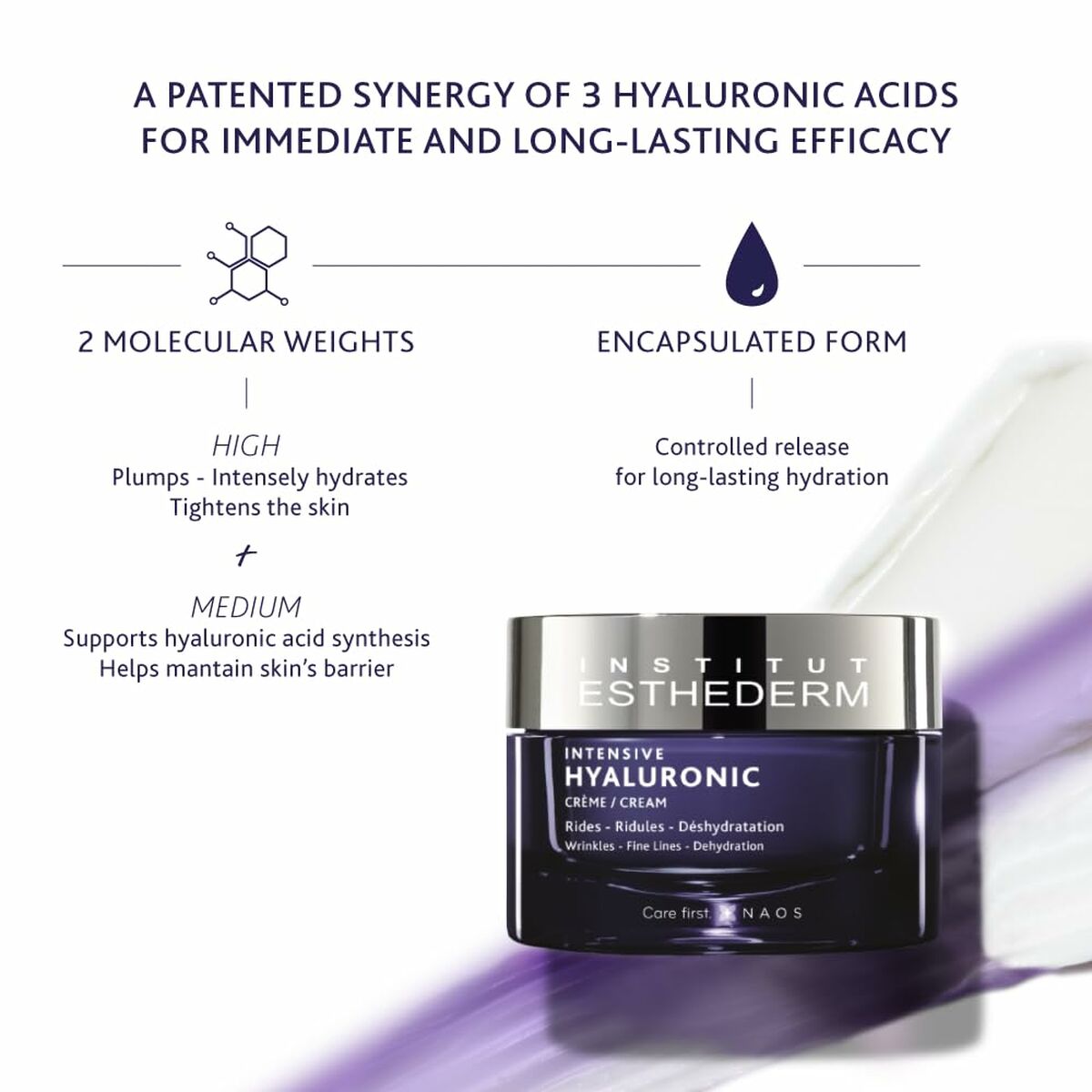 Gezichtscrème Institut Esthederm INTENSIVE HYALURONIC 50 ml - Schoonheid, Huidverzorging - Institut Esthederm