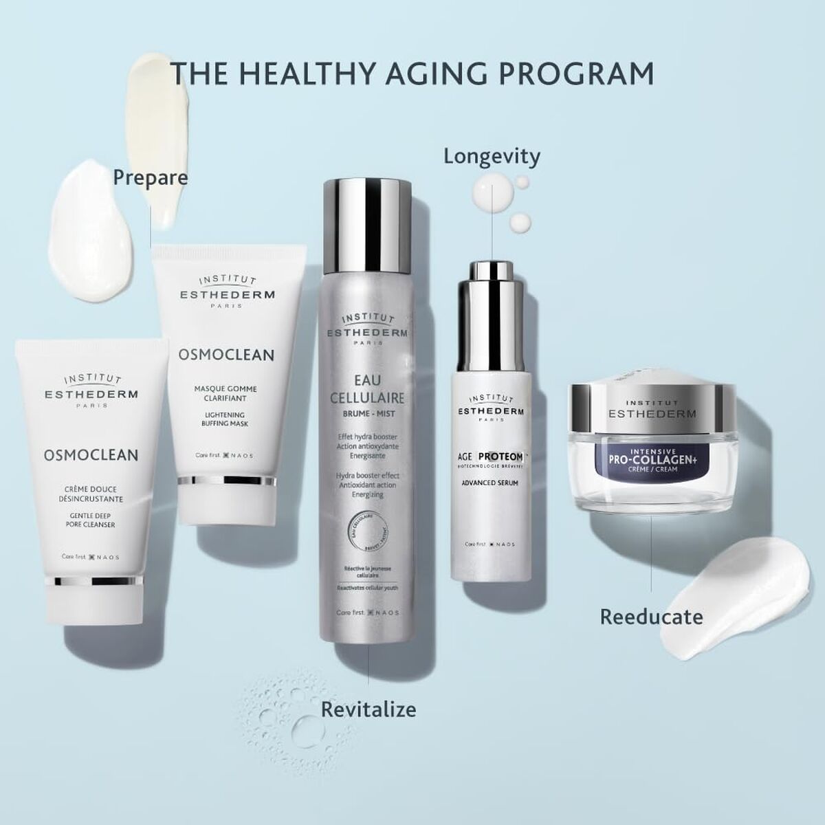 Gezichtscrème Institut Esthederm EAU CELLULAIRE 100 ml - Schoonheid, Huidverzorging - Institut Esthederm