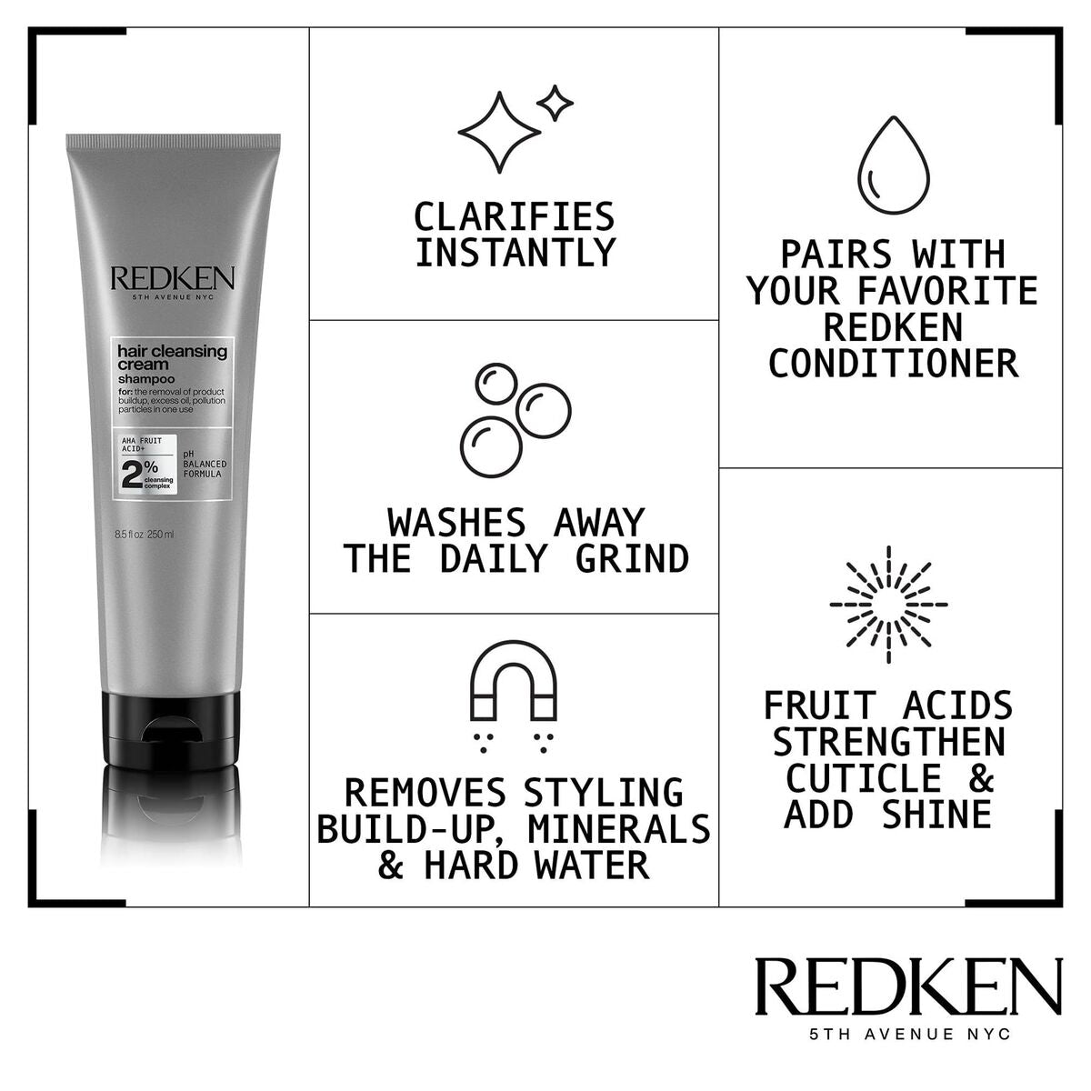 Diepreinigende Shampoo Redken E3479800 250 ml - Schoonheid, Haarverzorging - Redken