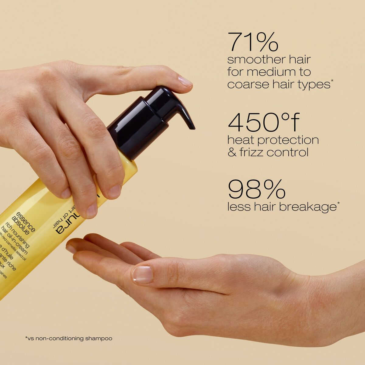 Styling Crème Shu Uemura Essence Absolue 150 ml - Schoonheid, Haarverzorging - Shu Uemura