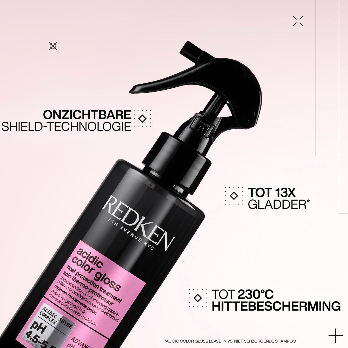 Shampoo Redken ACIDIC COLOR GLOSS 3 Onderdelen