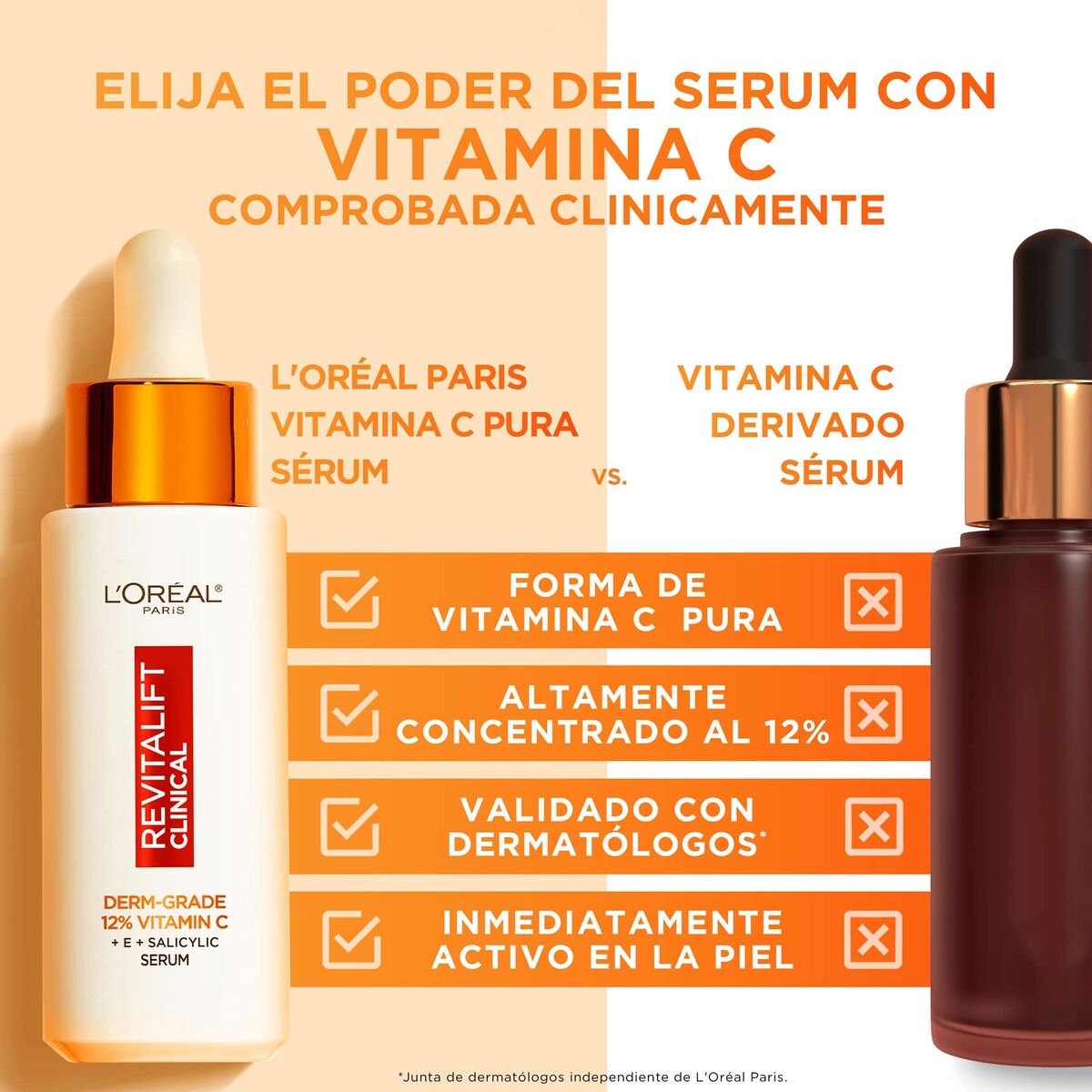 Anti - Veroudering Serum L'Oreal Make Up Revitalift Clinical C 30 ml - Schoonheid, Huidverzorging - L'Oreal Make Up