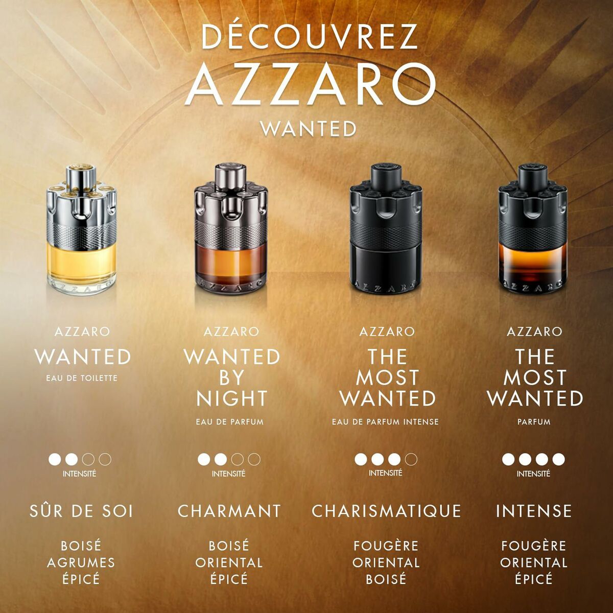 Dagcrème Azzaro 50 ml EDP