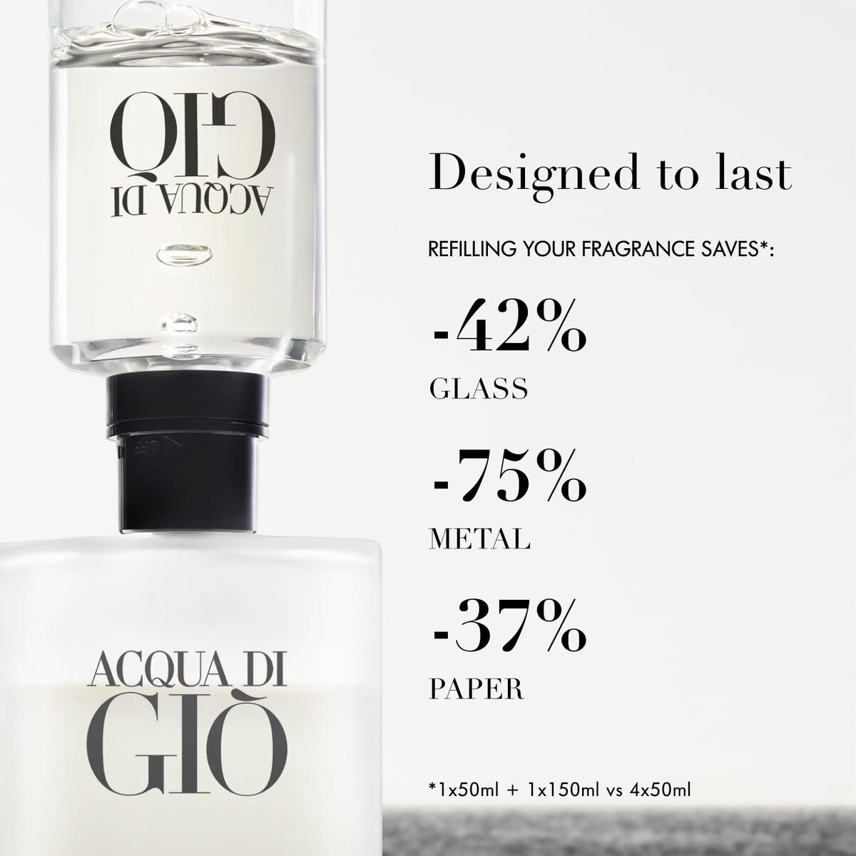 Herenparfum Armani Acqua Di Gio EDT 150 ml - Schoonheid, Parfums en geuren - Armani