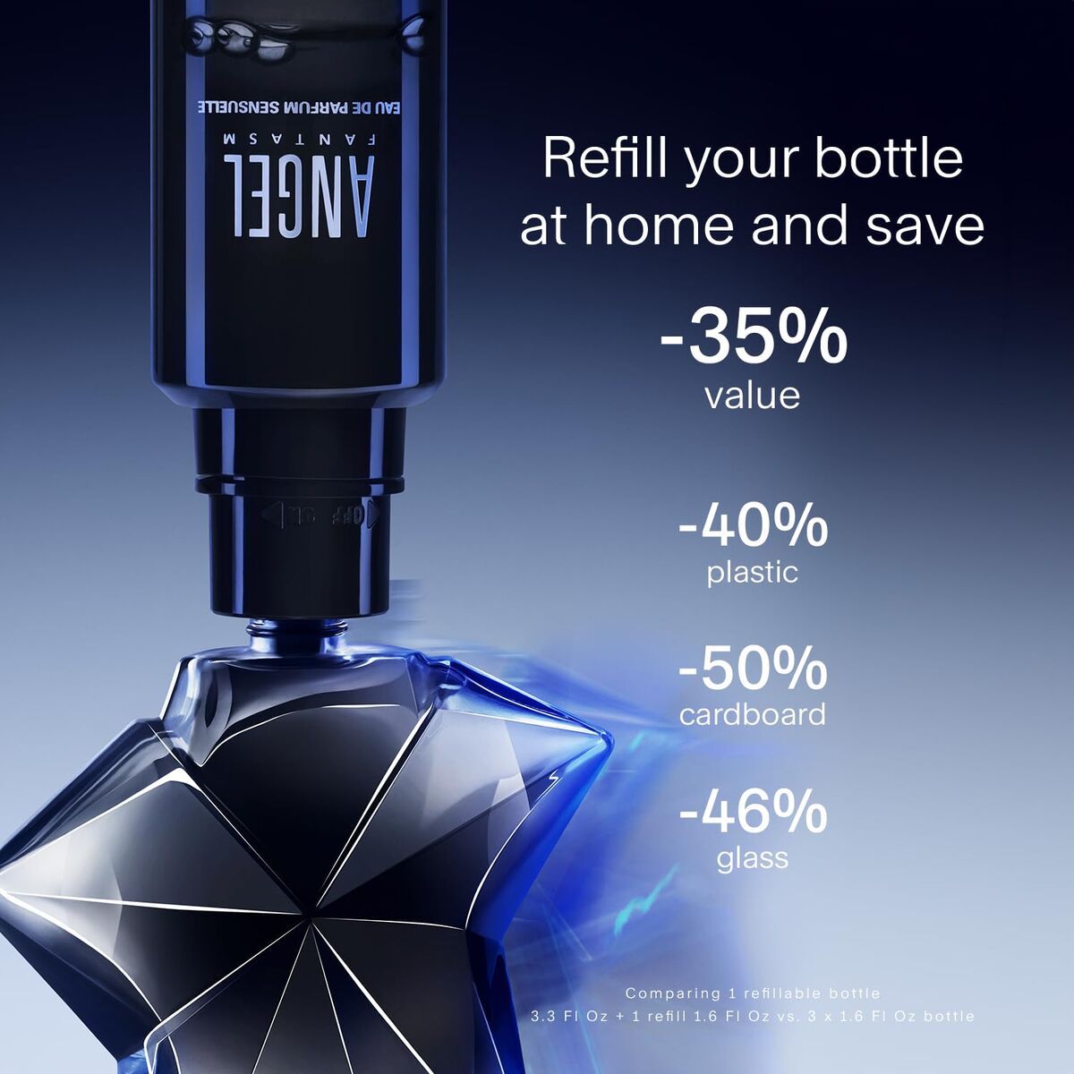 Damesparfum Mugler ANGEL 50 ml