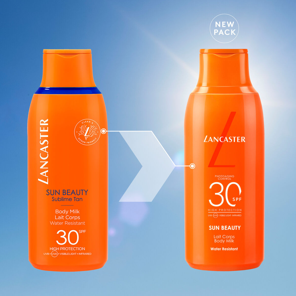 Zonnemelk Lancaster SUN BEAUTY Spf 30 175 ml - Schoonheid, Huidverzorging - Lancaster