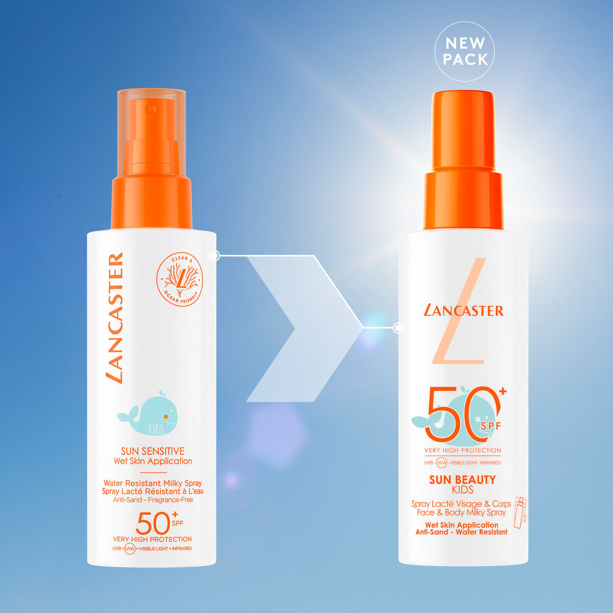Zonnebrandcrème voor kinderen Lancaster SUN SENSITIVE KIDS Spf 50+ 150 ml - Schoonheid, Huidverzorging - Lancaster