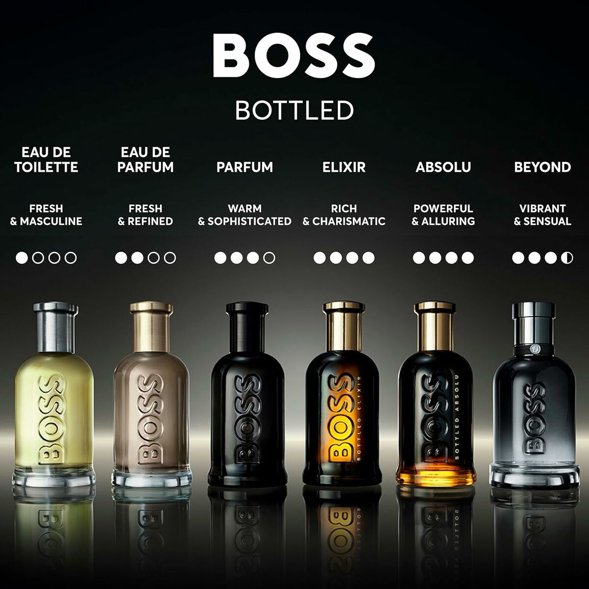 Herenparfum BOSS BOSS BOTTLED 100 ml