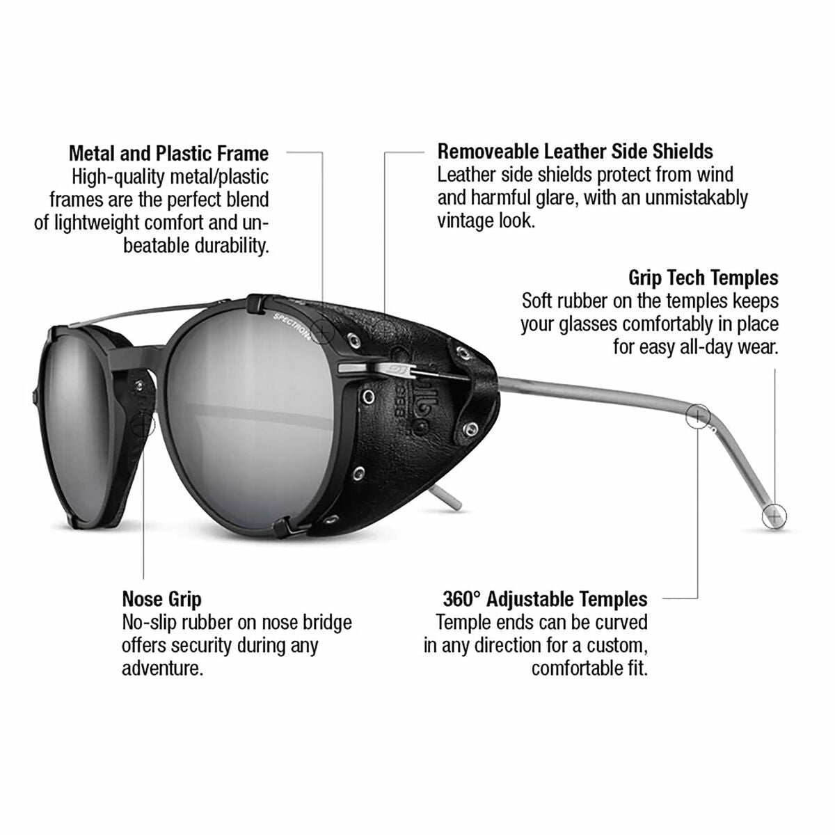 Zonnebril Julbo Legacy Spectron 4 Zwart