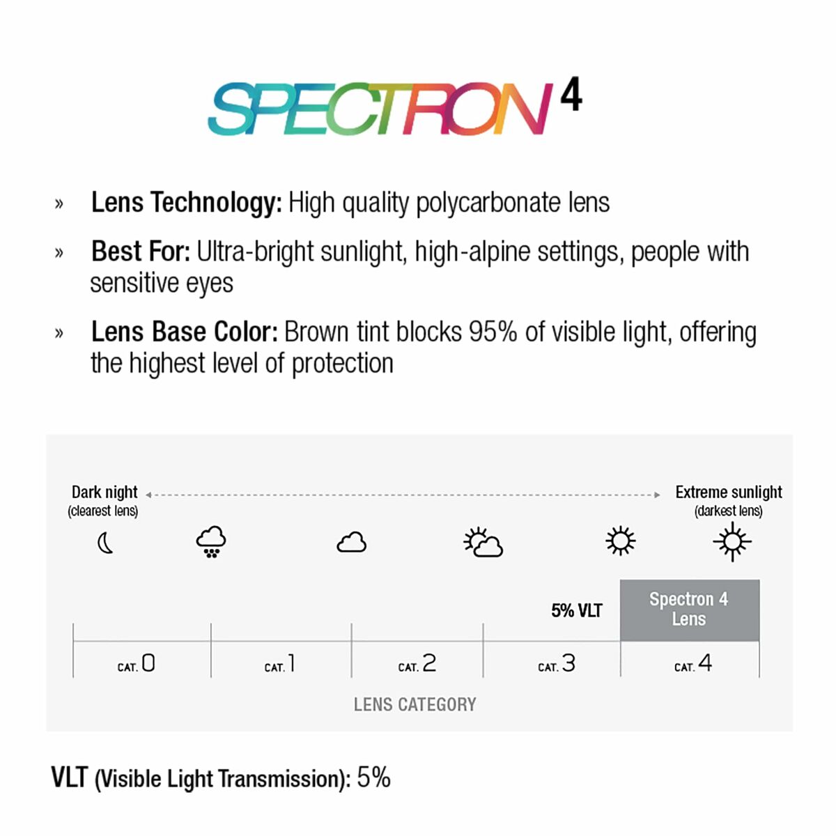 Zonnebril Julbo Legacy Spectron 4 Zwart