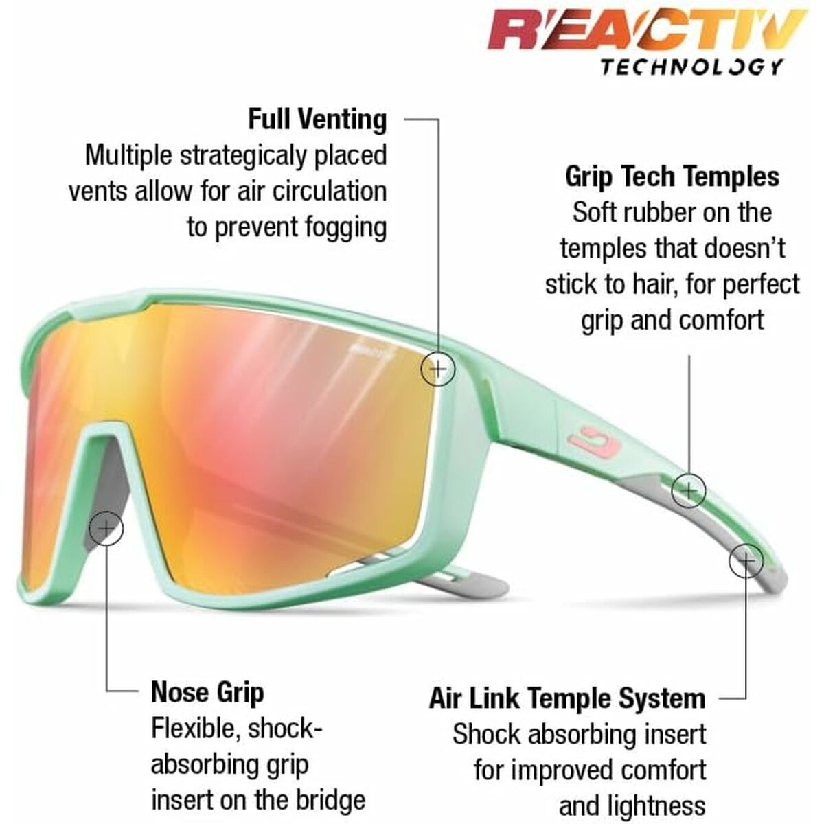 Zonnebril Julbo Fury MATT Groen