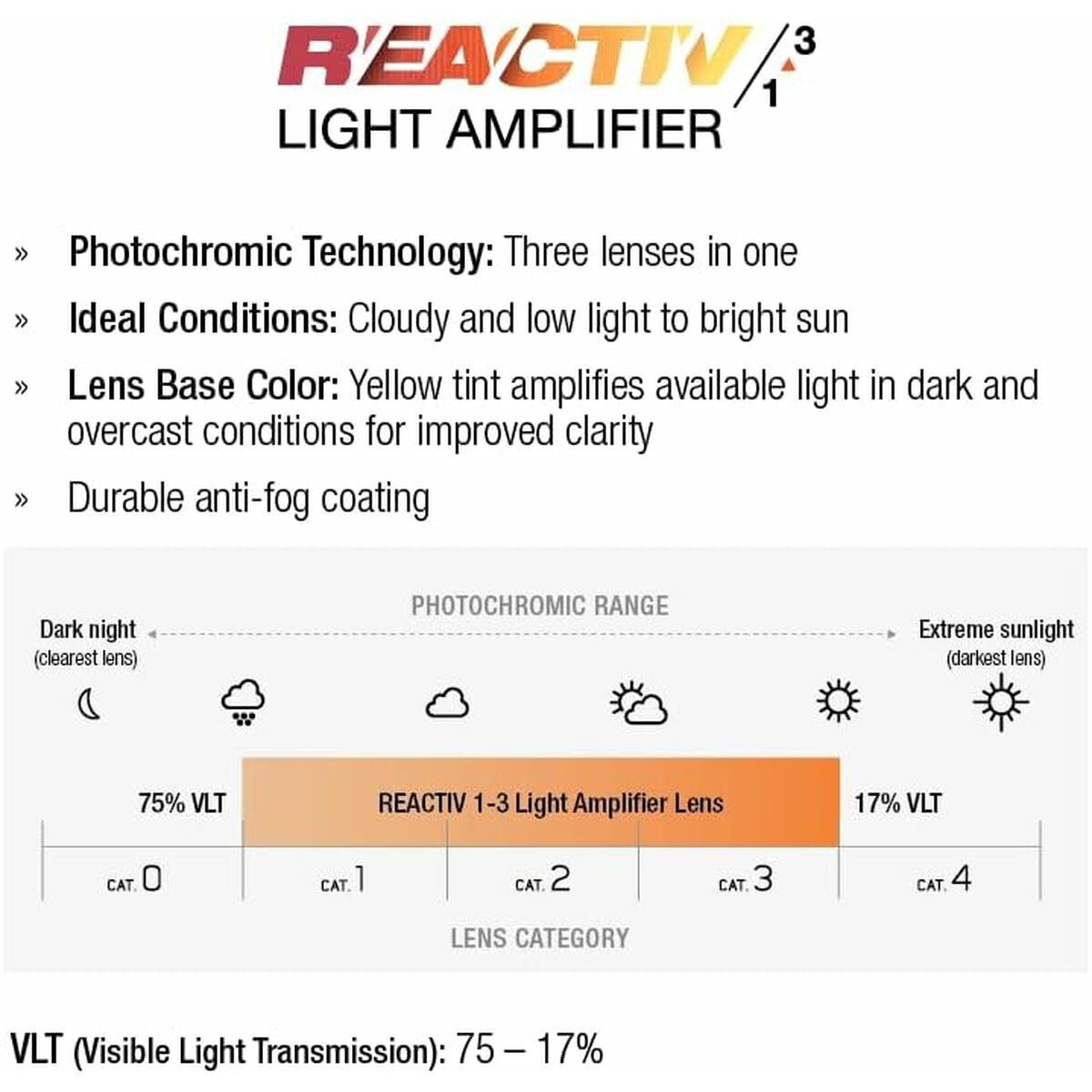 Zonnebril Julbo Fury MATT Groen