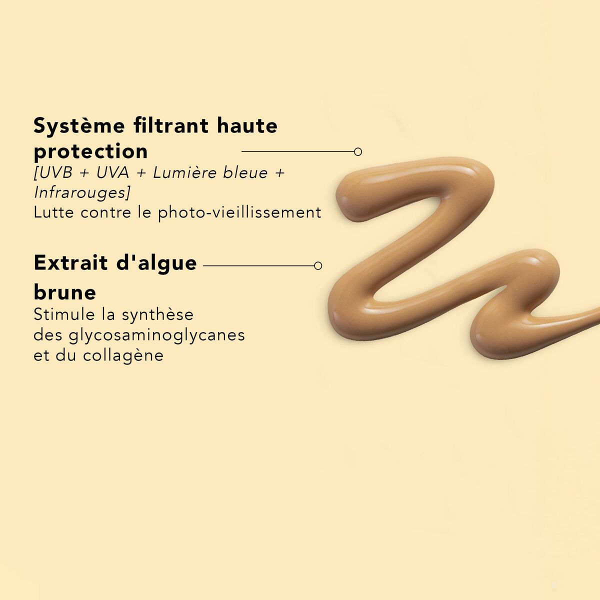 Make-up Set Lierac SUNISSIME