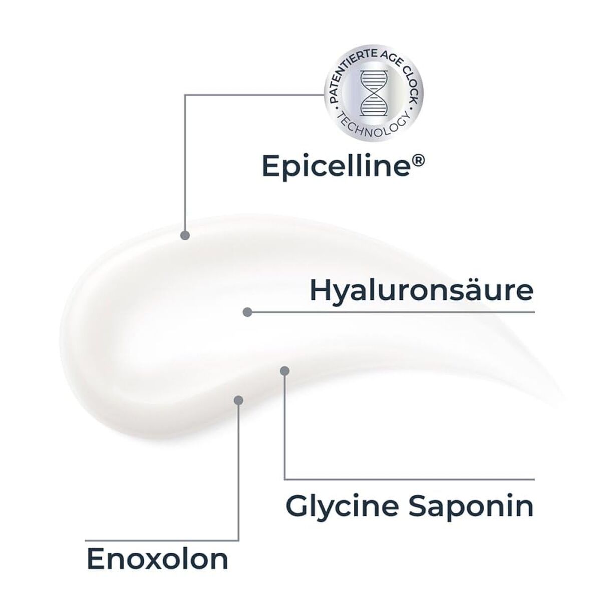 Vochtinbrengende Serum Eucerin HYALURON FILLER 30 ml - Schoonheid, Huidverzorging - Eucerin