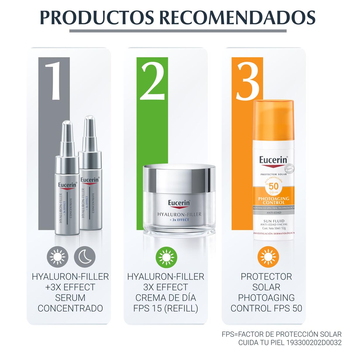 Gezichtscrème Eucerin Hyaluron Filler Spf 15 50 ml Droge Huid Navulling - Schoonheid, Huidverzorging - Eucerin