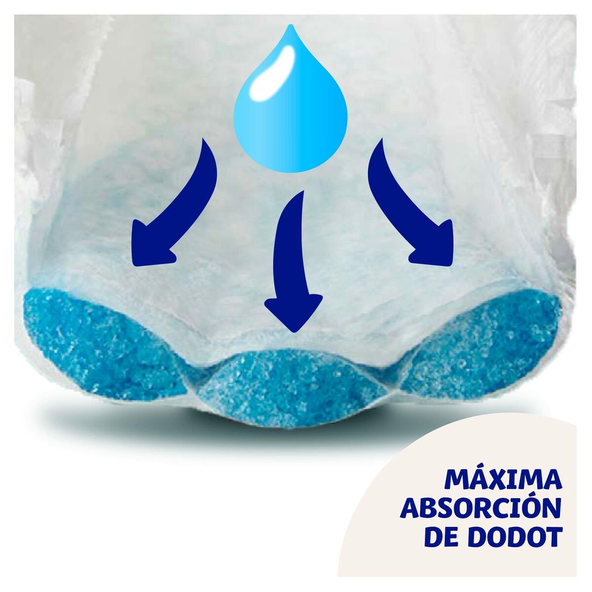Gezichtszonnecrème Dodot DODOT SENSITIVE (58 Stuks) - Schoonheid, Huidverzorging - Dodot