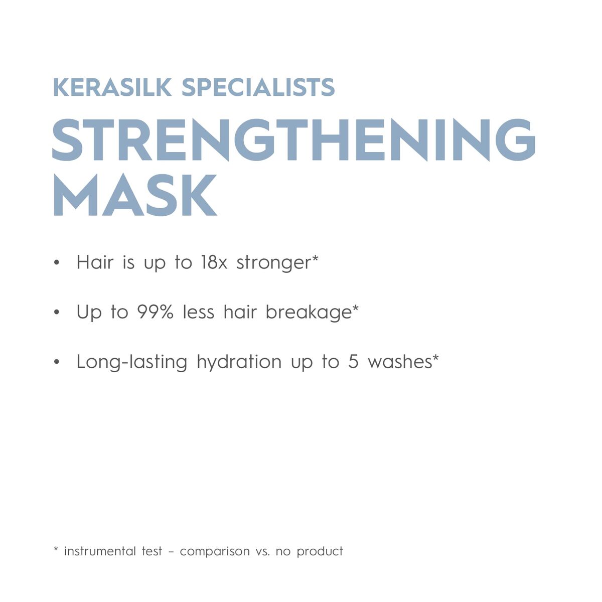 Haarmasker Kerasilk SPECIALISTS 500 ml