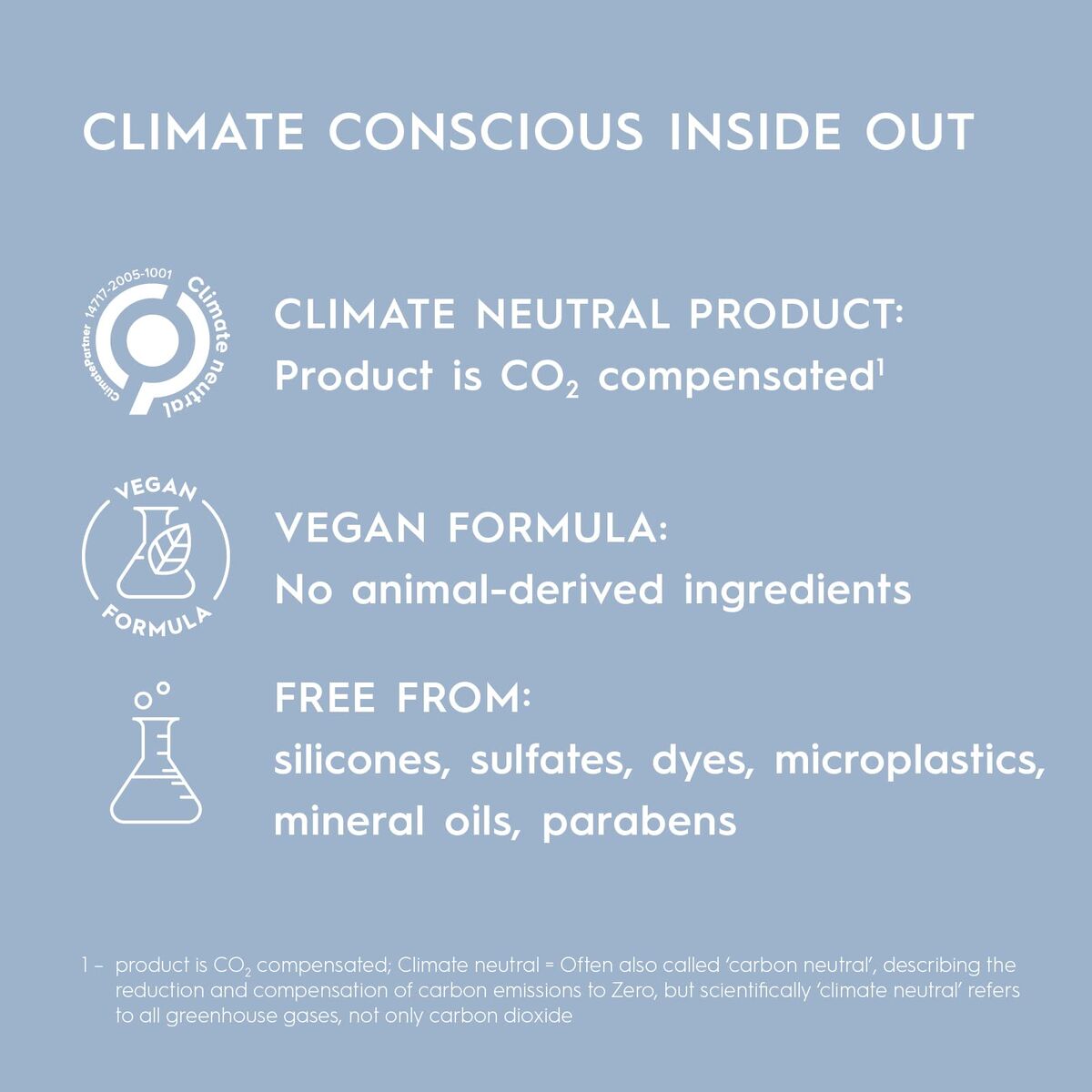 Haarmasker Kerasilk SPECIALISTS 500 ml