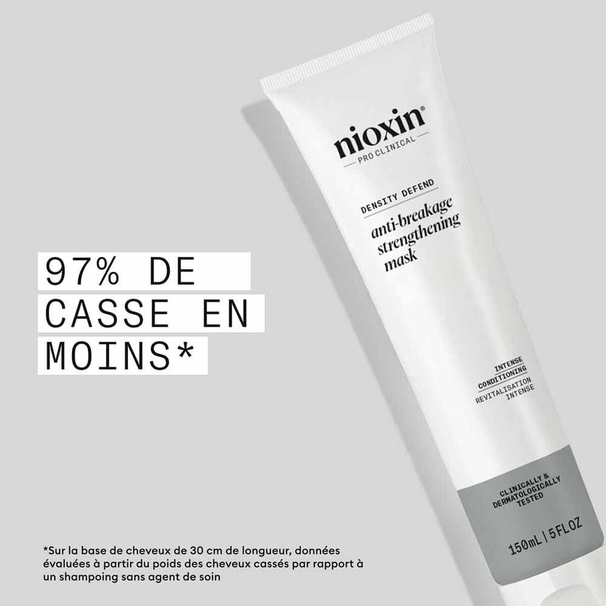 Haarmasker Nioxin Deep Protect Repair 150 ml