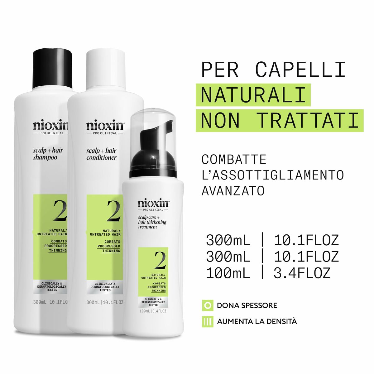 Kappersset Nioxin 3D CARE SYSTEM - Schoonheid, Haarverzorging - Nioxin