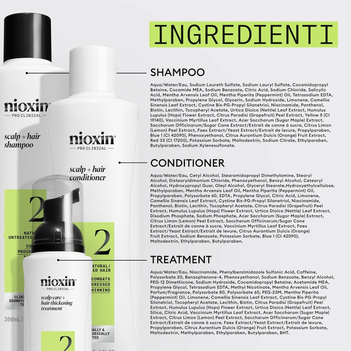 Kappersset Nioxin 3D CARE SYSTEM - Schoonheid, Haarverzorging - Nioxin