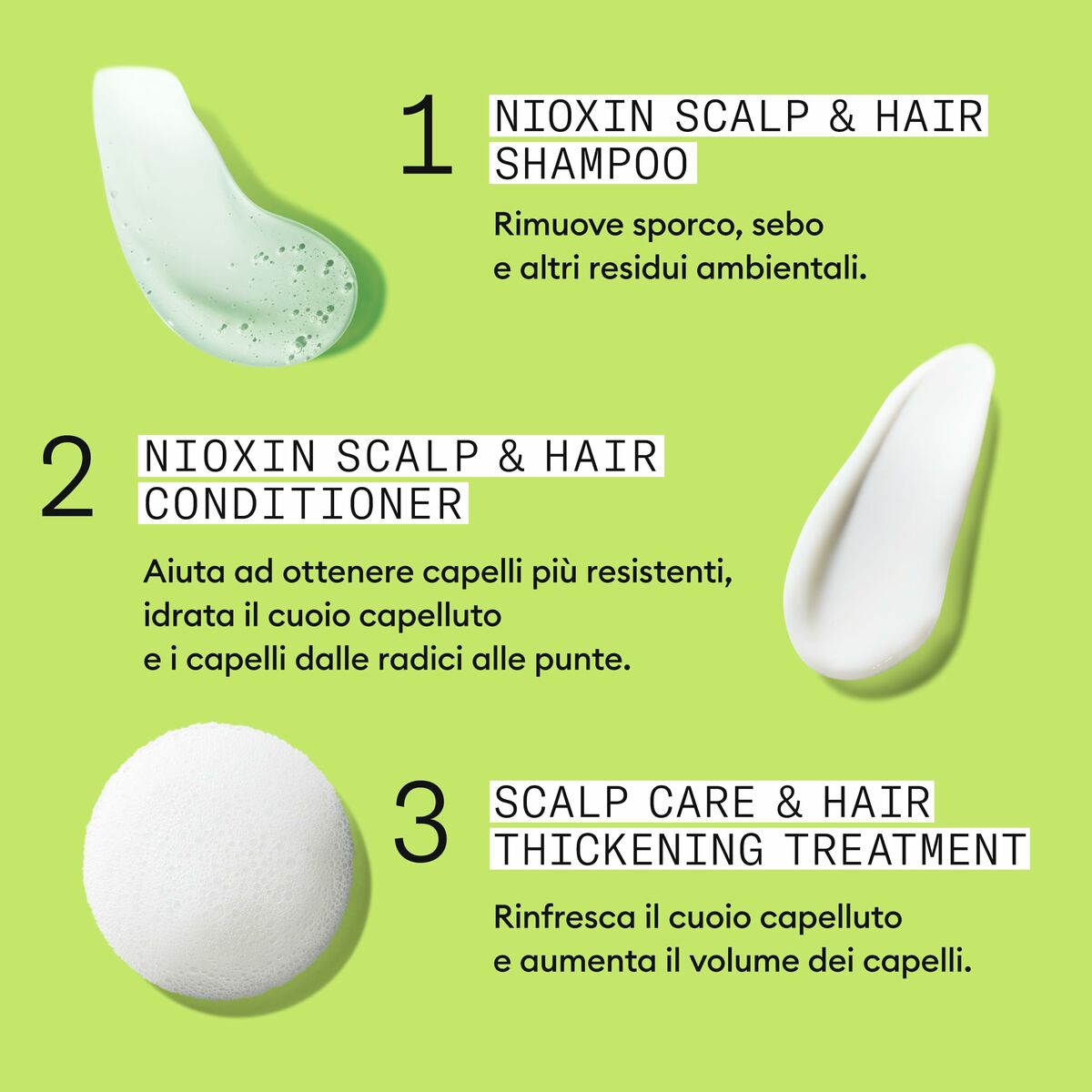Kappersset Nioxin 3D CARE SYSTEM - Schoonheid, Haarverzorging - Nioxin