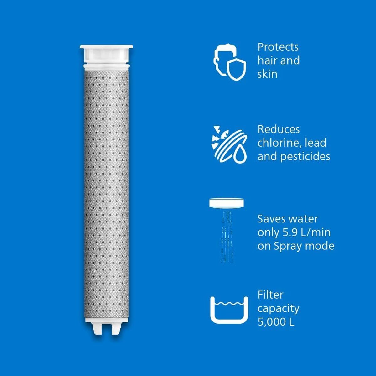Verstuiverfles Philips Zwart Plastic