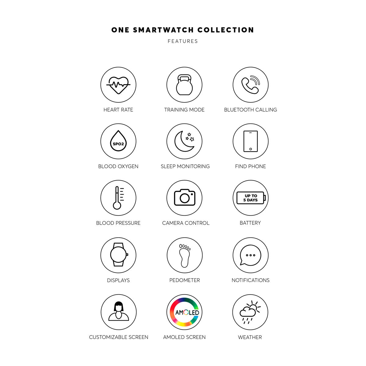 Smartwatch ONE OSW0025GM51D Vrouw