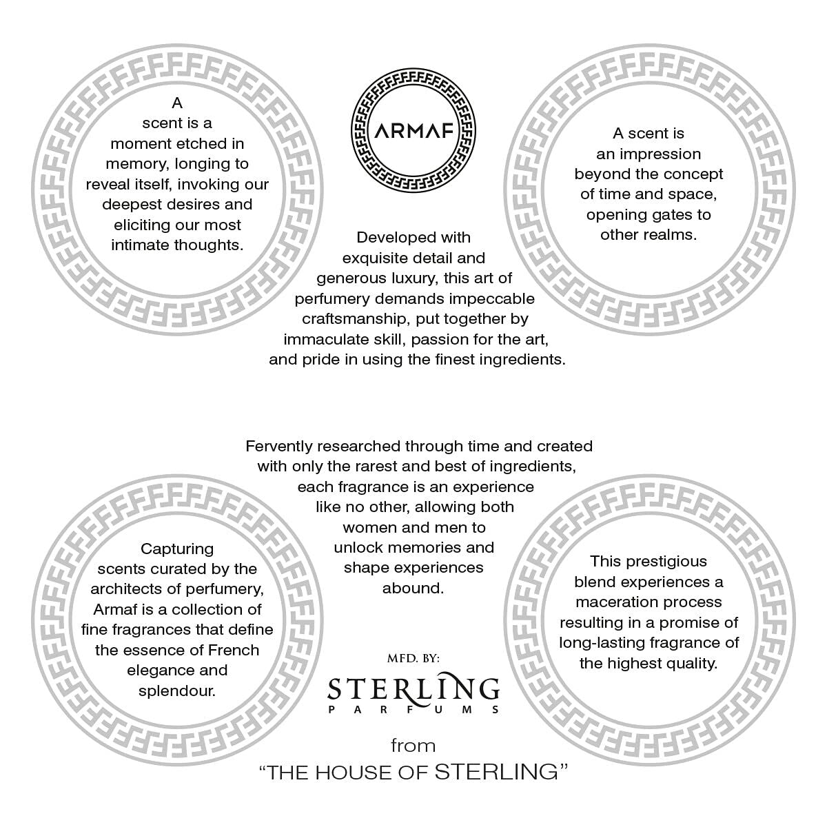 Parfumset voor Dames Armaf