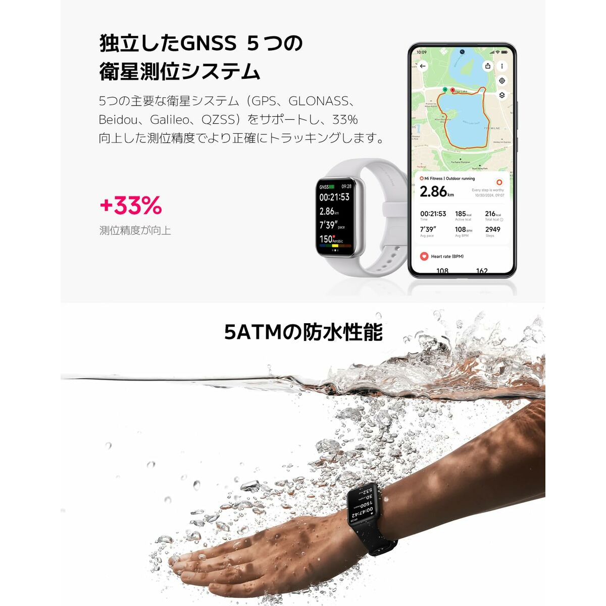 Smartwatch Xiaomi BHR8710GL Zwart