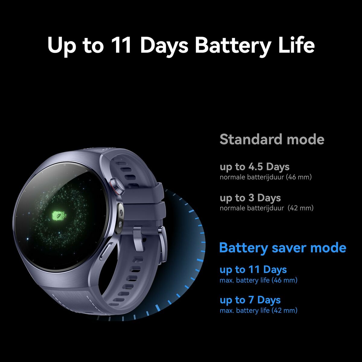 Smartwatch Huawei Watch 5 Groen 1,38" - Elektronica - Huawei