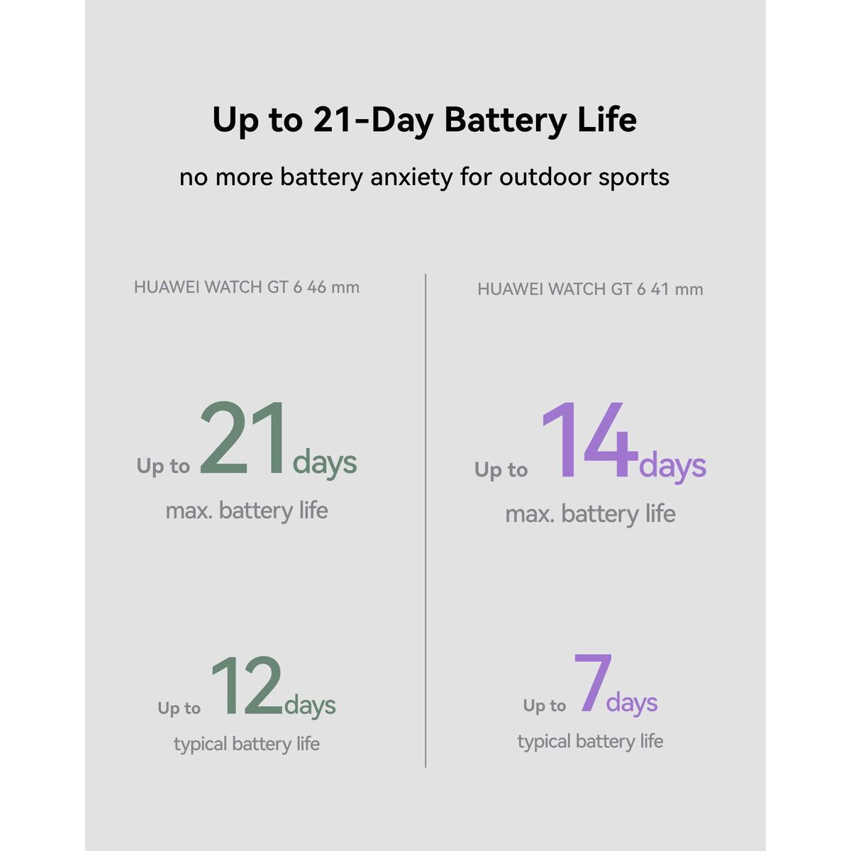 Smartwatch Huawei Watch GT 6 Atum-B19F Zwart 1,47" 46 mm