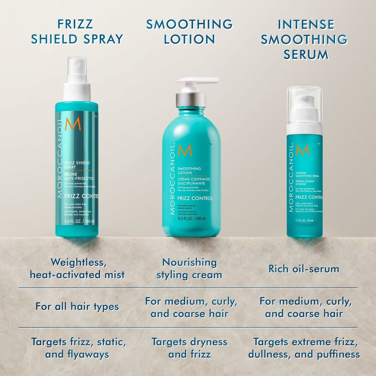Anti-Krul Spray Moroccanoil Frizz Shield 160 ml