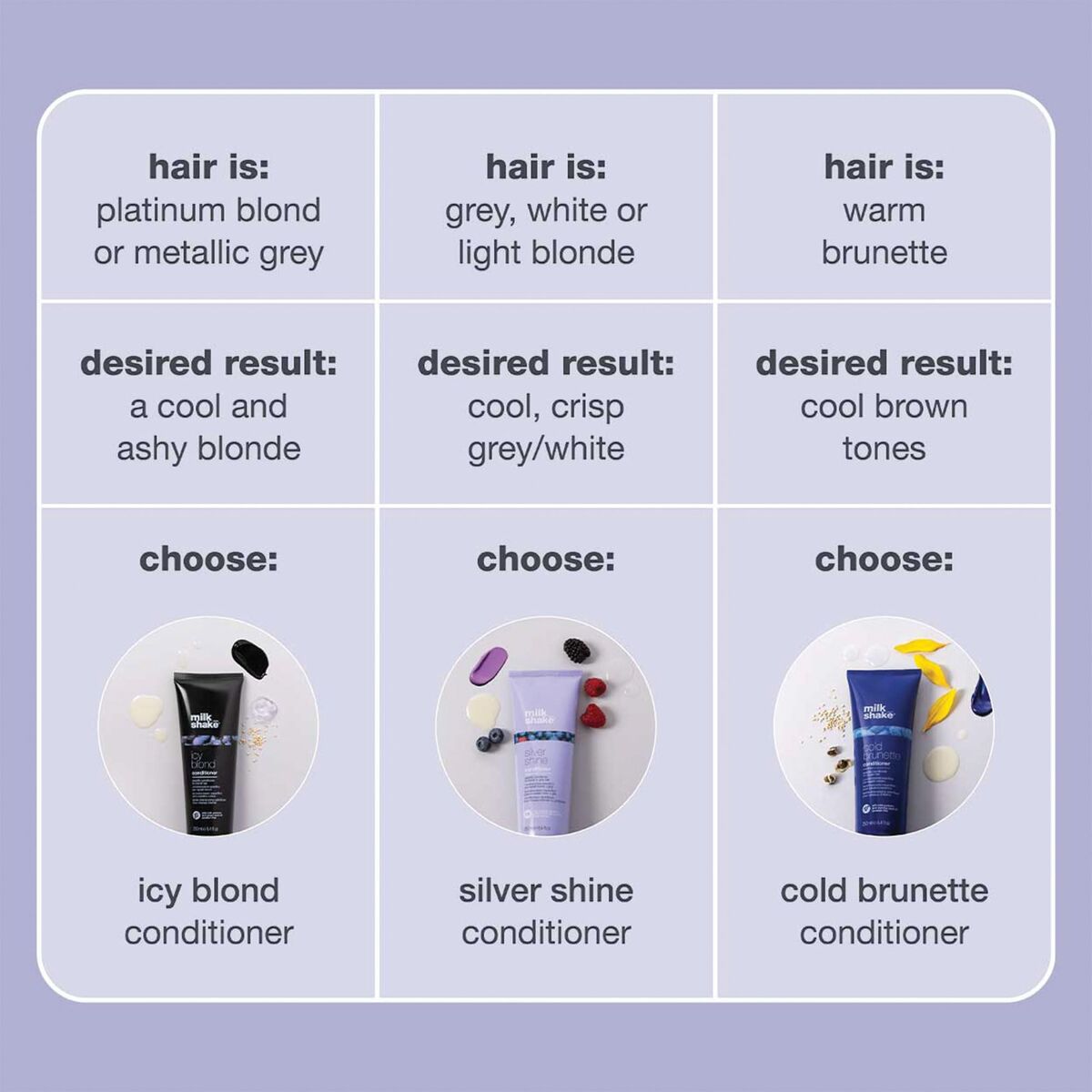 Conditioner voor blond of grijs haar Milk Shake - Schoonheid, Haarverzorging - Milk Shake
