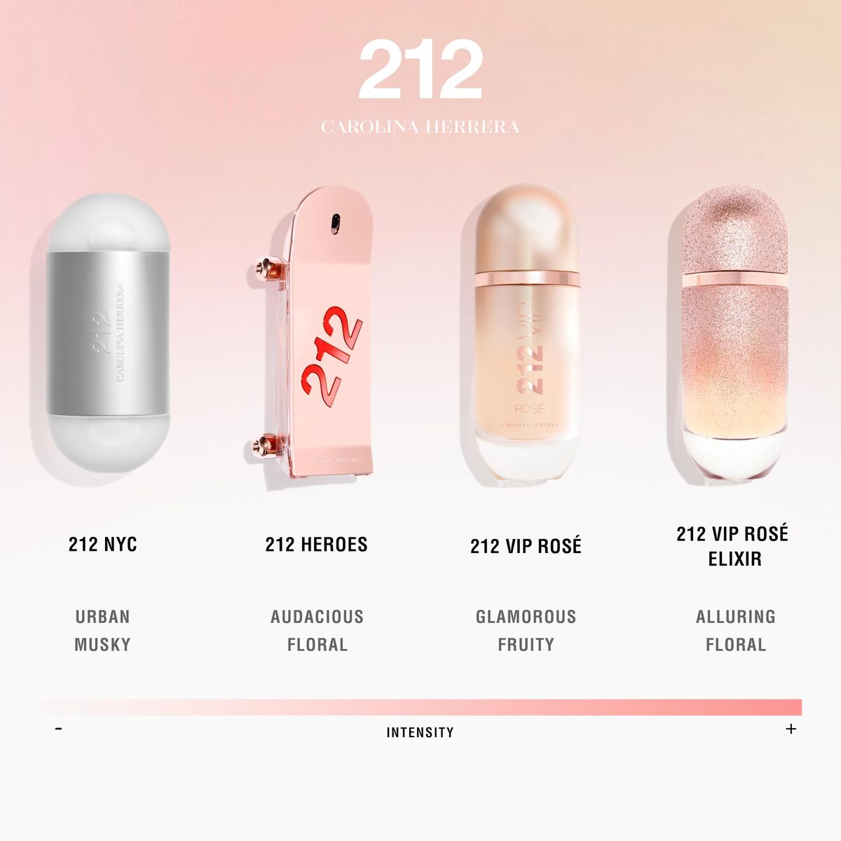 Damesparfum Carolina Herrera 212 VIP Rosé EDP 50 ml 125 ml - Schoonheid, Parfums en geuren - Carolina Herrera