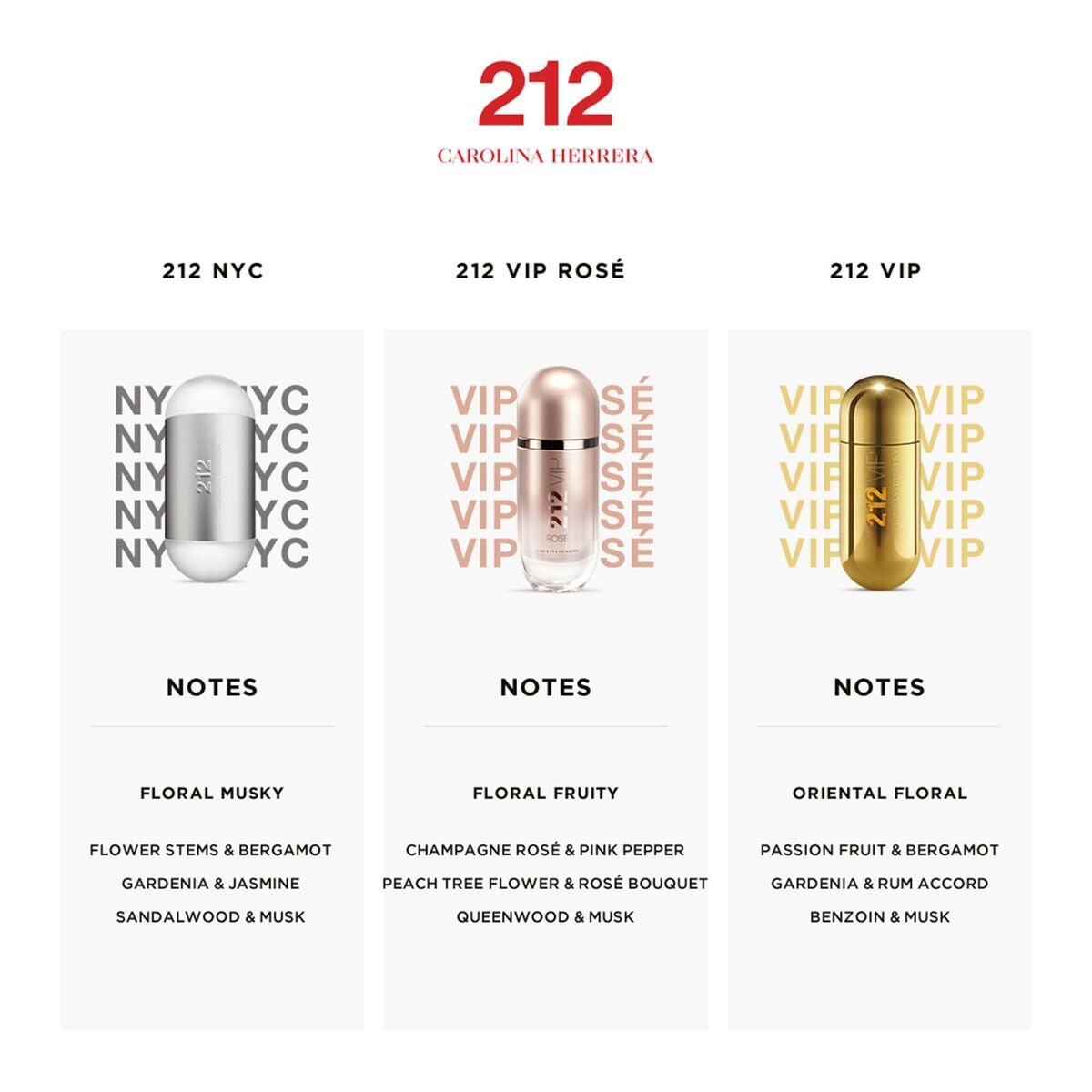 Damesparfum Carolina Herrera 212 NYC EDT 60 ml (1 Stuks) - Schoonheid, Parfums en geuren - Carolina Herrera