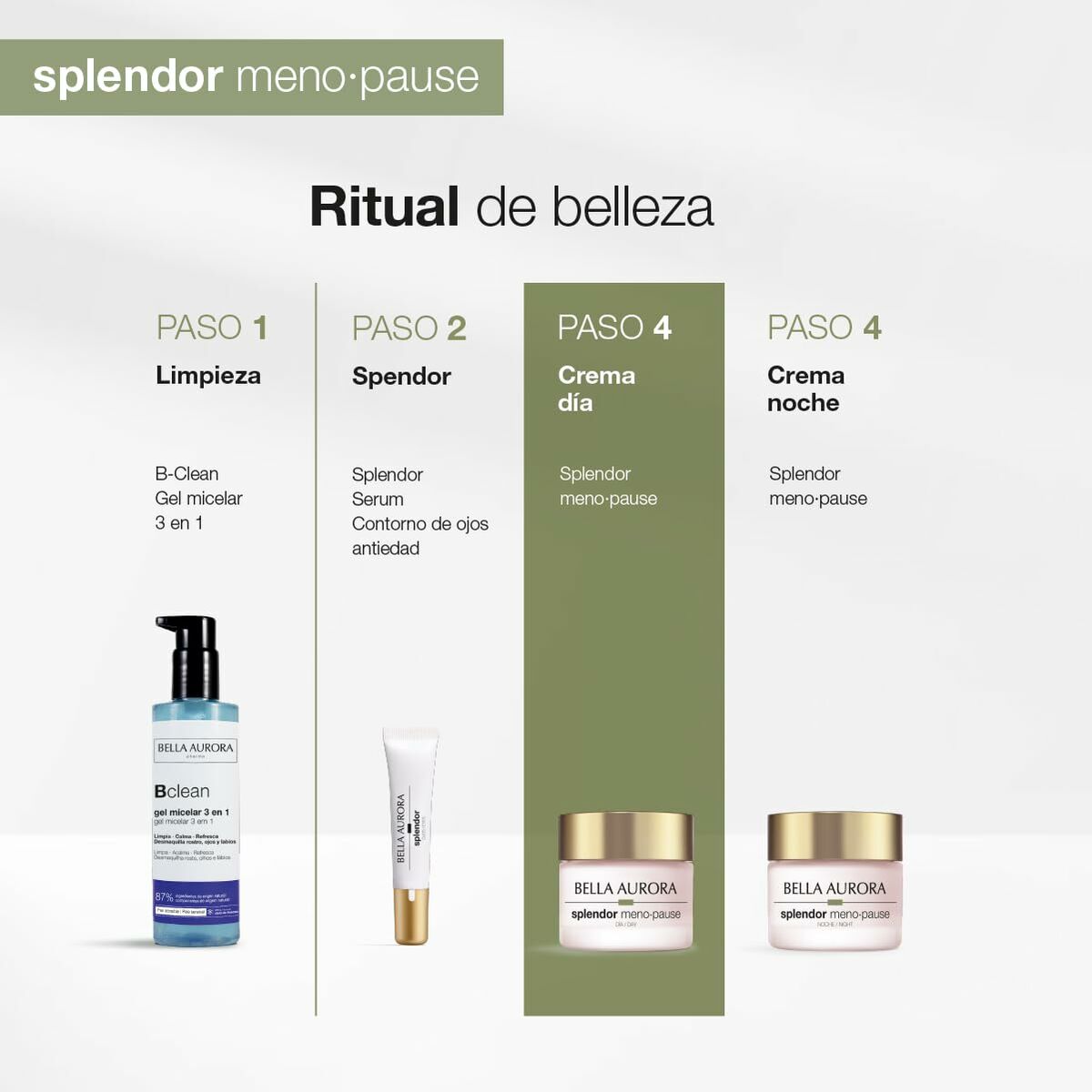 Gezichtscrème Bella Aurora BELLA AURORA SPLENDOR Spf 20 50 ml - Schoonheid, Huidverzorging - Bella Aurora