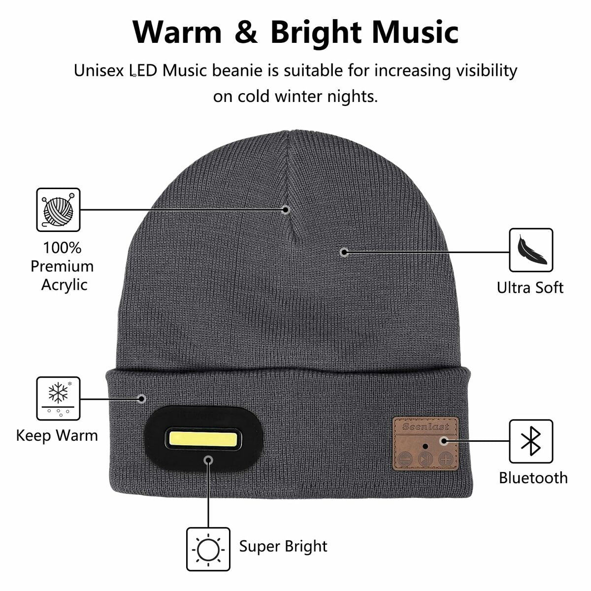 V3H09EF94DB07295884653902C22535B7E0R7175428P7