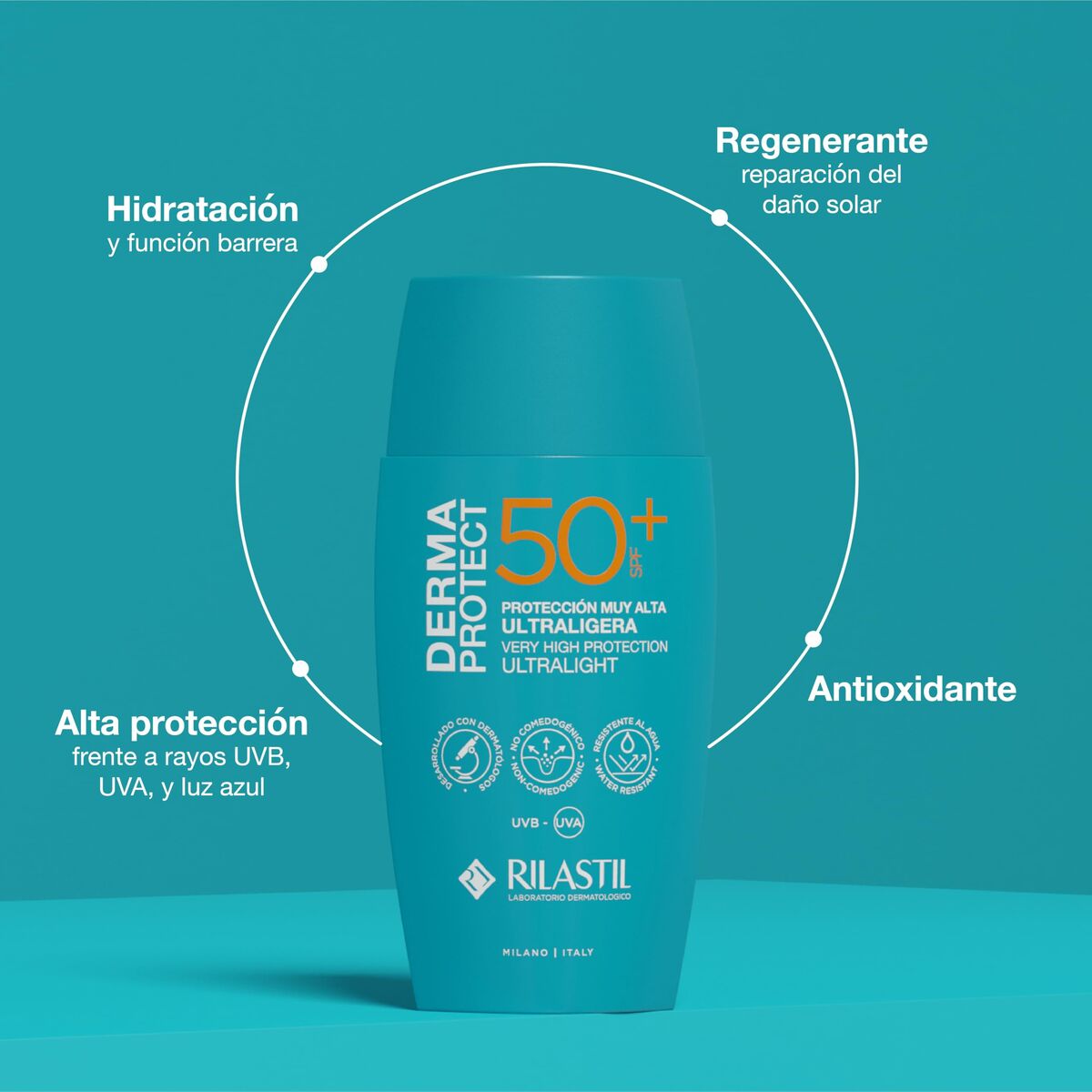 Zonnebrandcrème Rilastil DERMAPROTECT Spf 50+ 50 ml