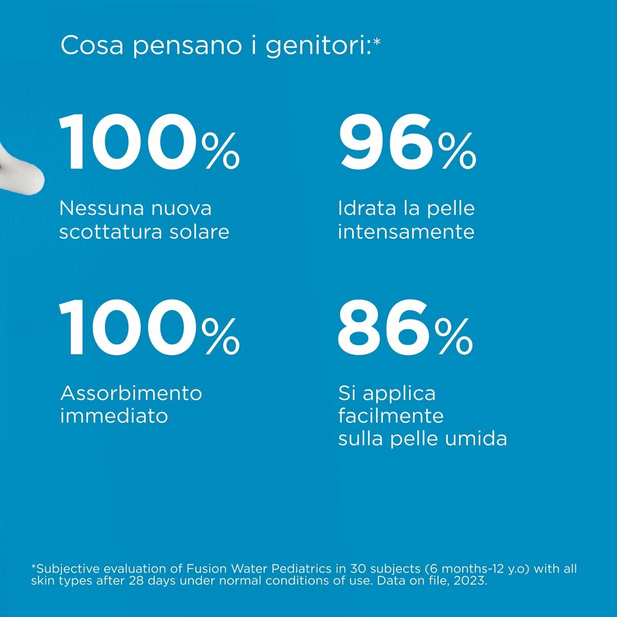 Hygiëneset Isdin FOTOPROTECTORES ISDIN