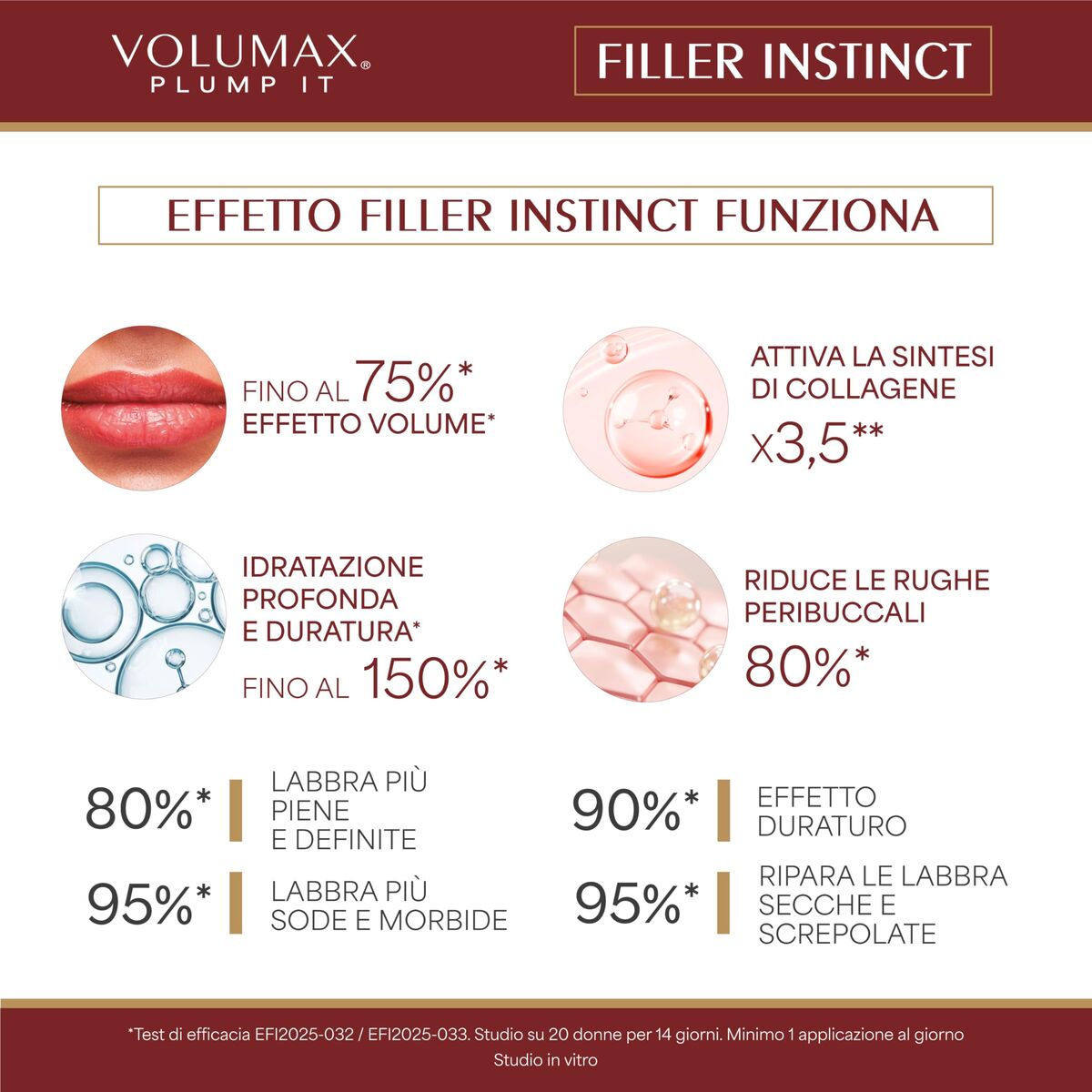 Cosmeticaset voor Dames Volumax VOLUMAX PLUMP IT 2 Onderdelen - Schoonheid, Huidverzorging - Volumax