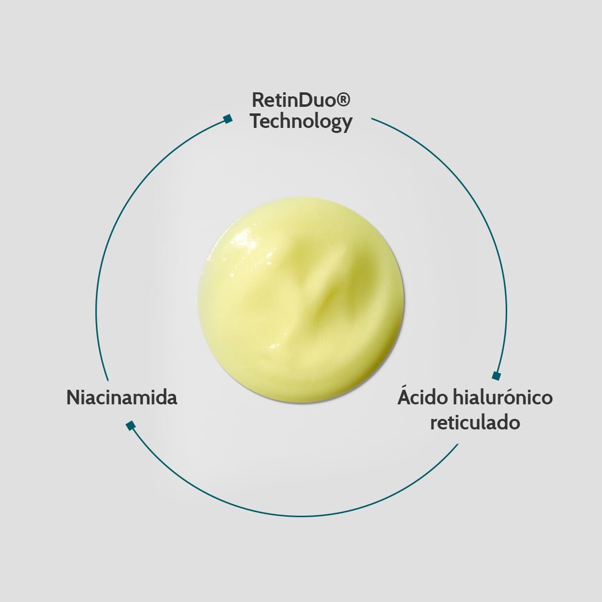 Anti - Rimpel Serum Endocare ENDOCARE RENEWAL 30 ml - Schoonheid, Huidverzorging - Endocare