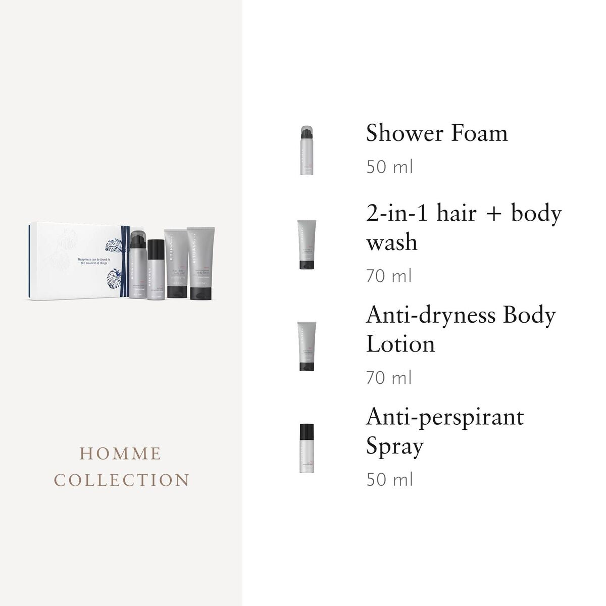 Cosmeticaset voor Dames Rituals HOMME