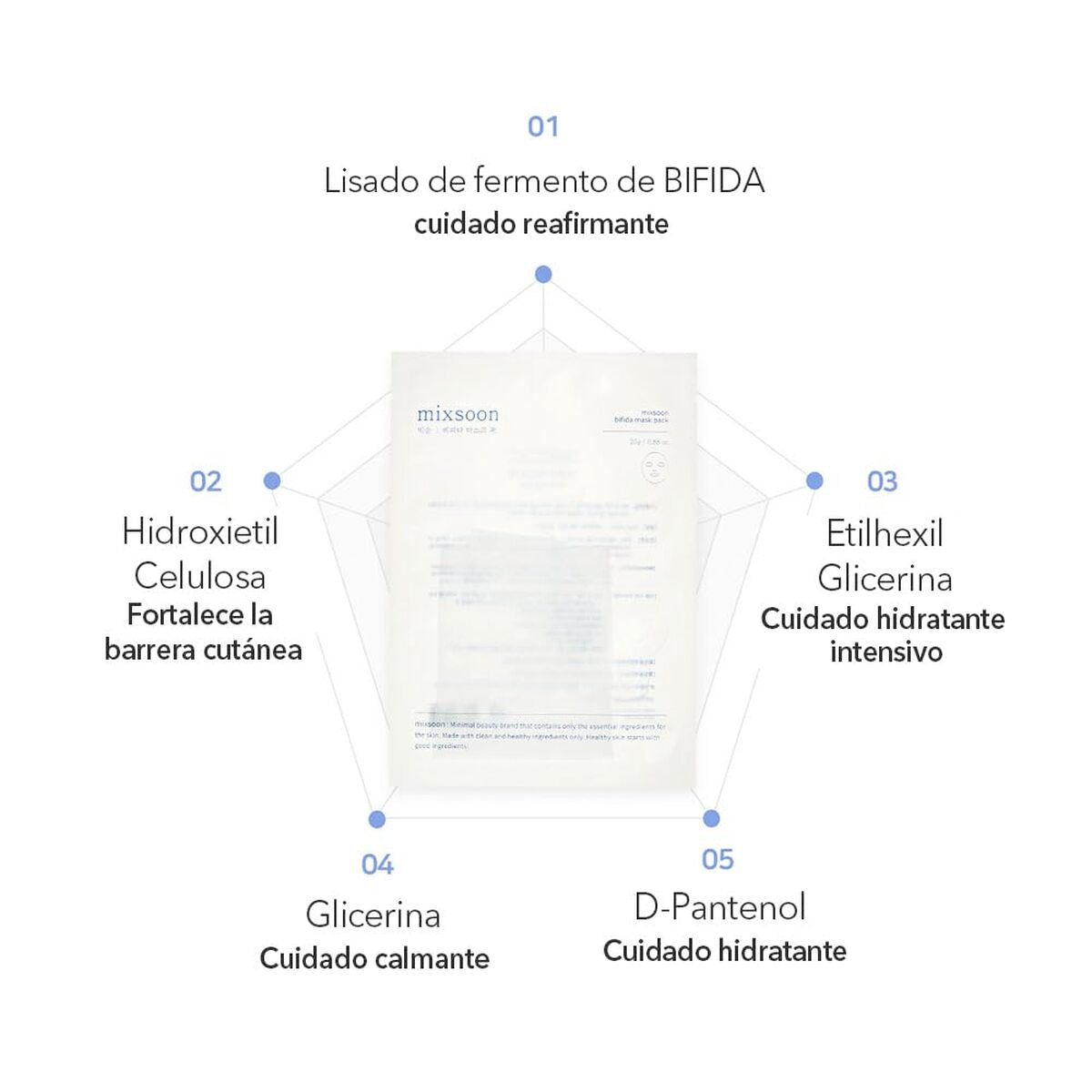 Hydraterend Gezichtsmasker Mixsoon BIFIDA - Schoonheid, Huidverzorging - Mixsoon