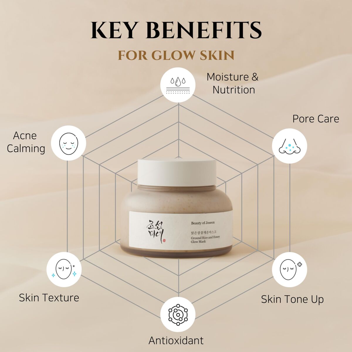Gezichtscrème Beauty of Joseon GROUND RICE AND HONEY 150 ml - Schoonheid, Huidverzorging - Beauty of Joseon