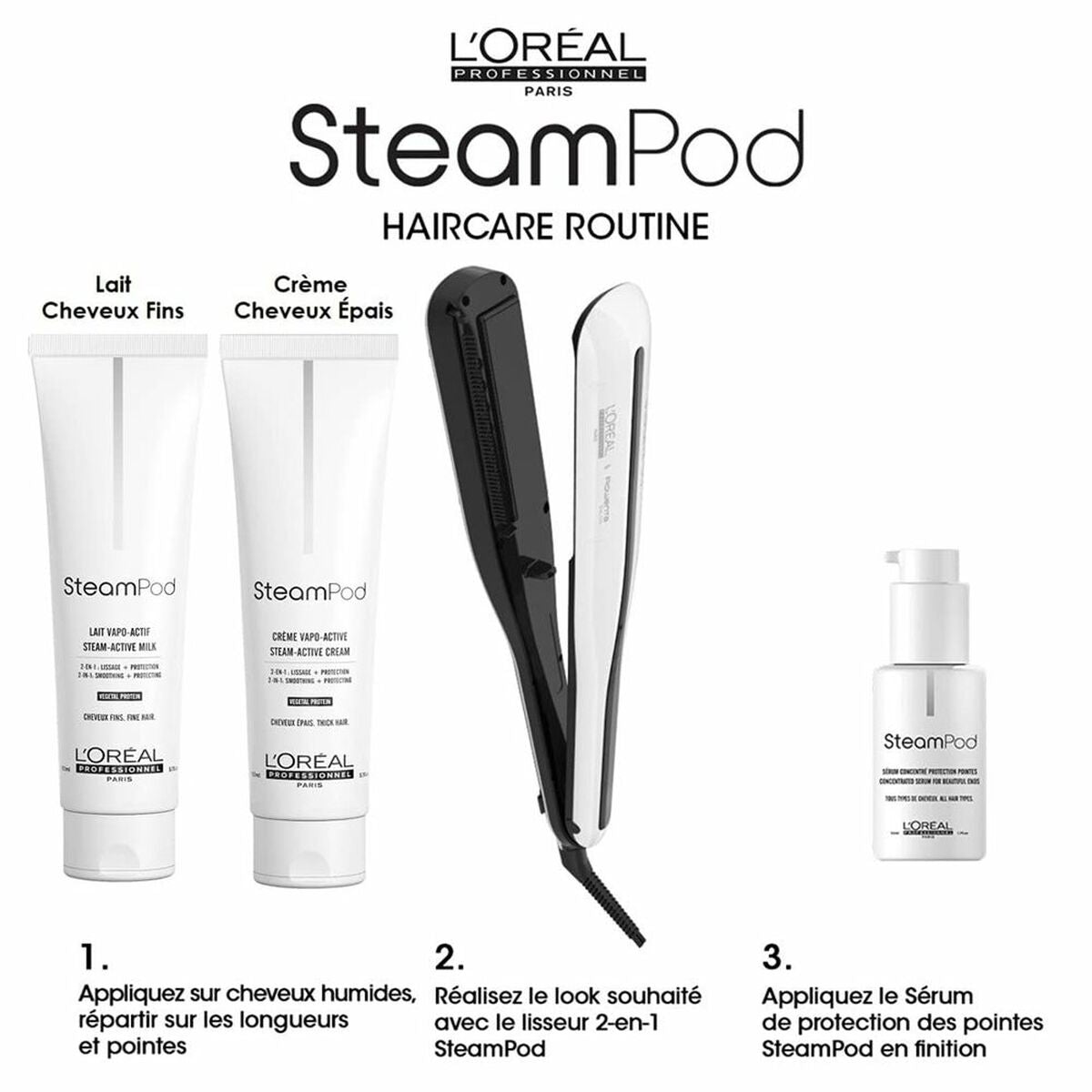 Stijltang L'Oréal Paris E3141800 Wit/Zwart 2 in 1 Wit - Schoonheid, Haarverzorging - L'Oréal Paris